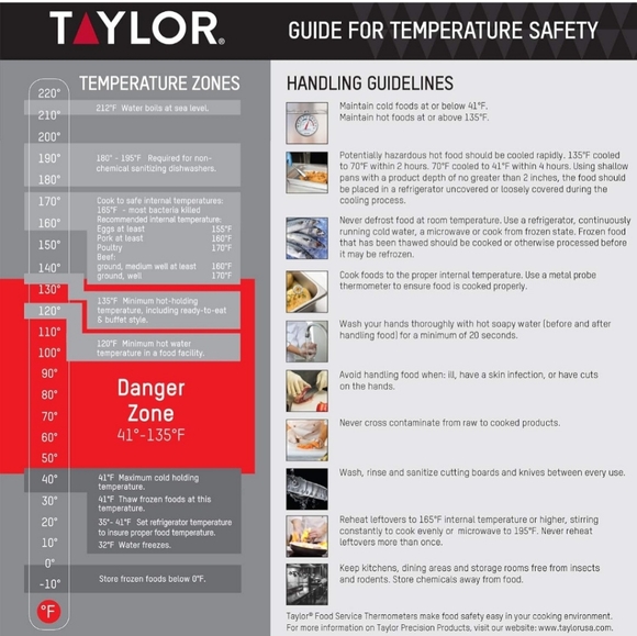 Taylor Compact Waterproof Digital Food Thermometer - Picture 2 of 8